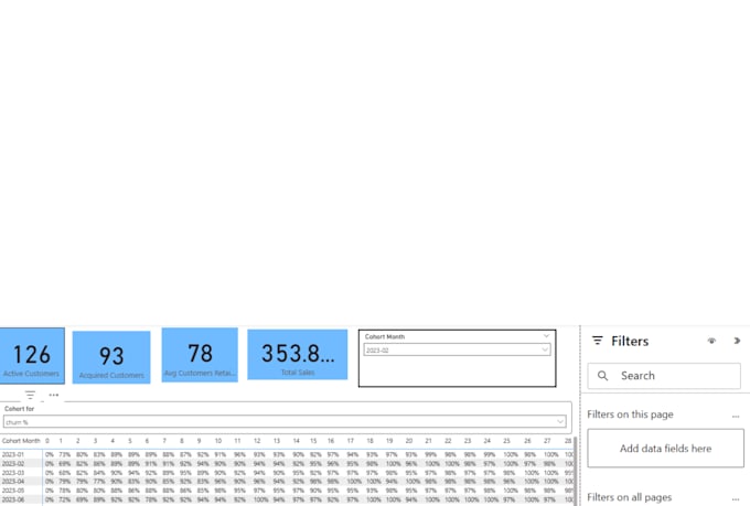 data analysis, data cleaning and reporting